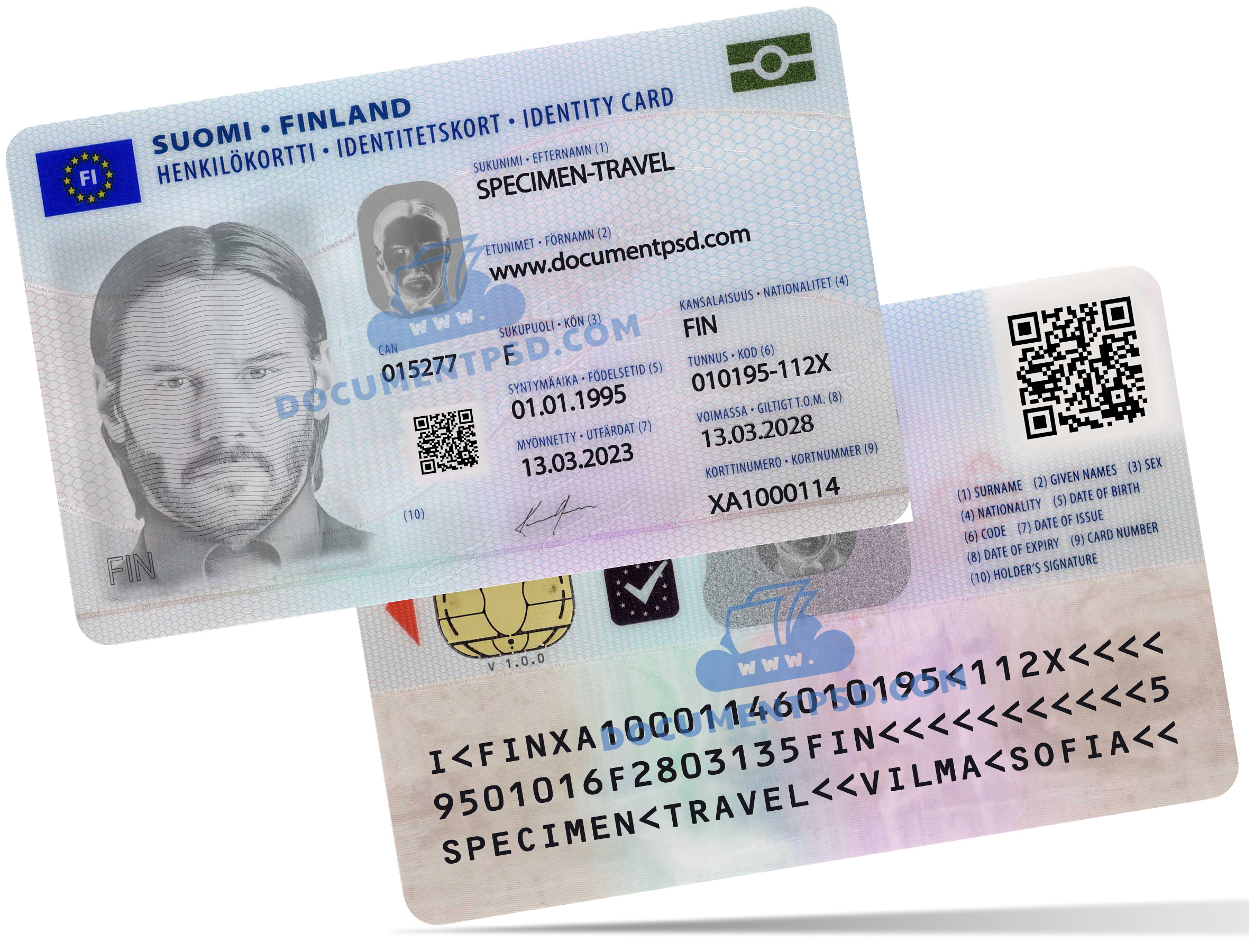 Finland ID Card NEW 2023 PSD Template